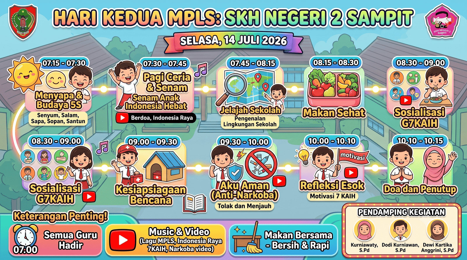 Hari Kedua MPLS SKH Negeri 2 Sampit